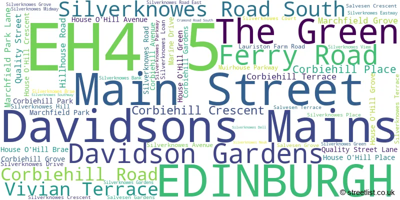 A word cloud for the EH4 5 postcode